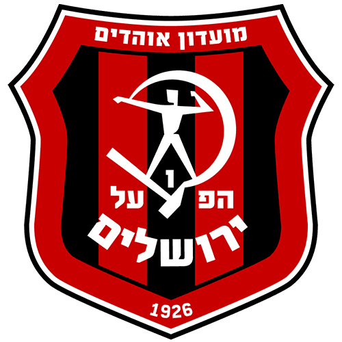 הפועל ירושלים