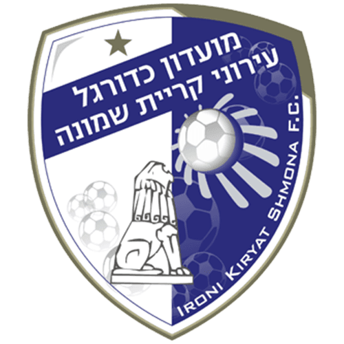 עירוני קריית שמונה
